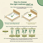 COZY CUB Premium Orthopaedic Mattress
