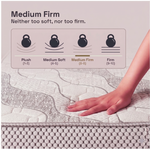 COZY CUB Premium Orthopaedic Mattress