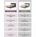 COZY CUB Breathable Quilted Smart Fabric King Size Mattress (5 Inch)